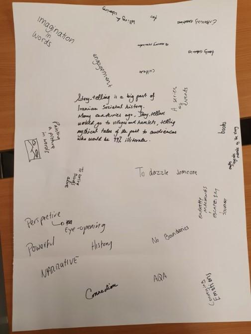 Image of text on paper