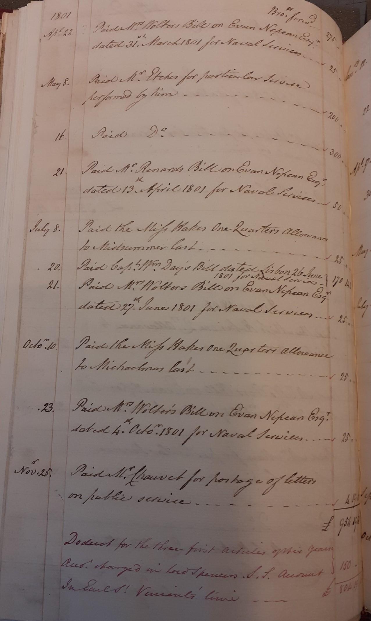 Secret Service Admiralty account book 