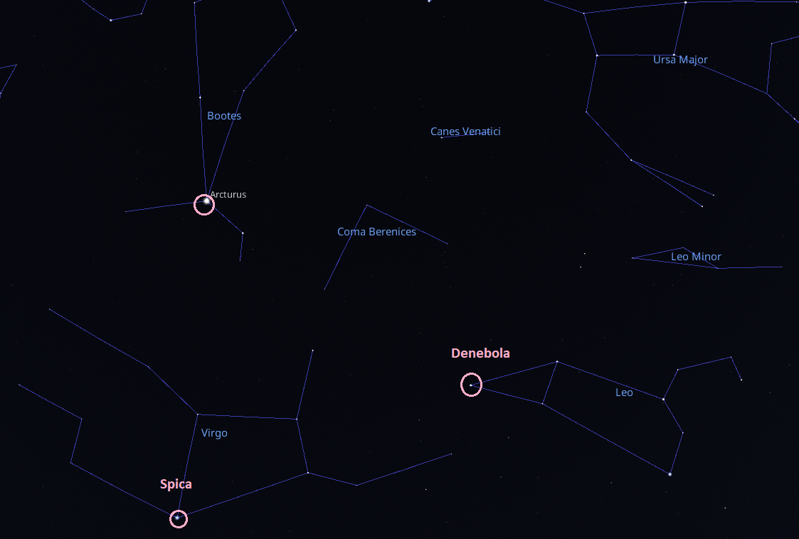 position of Coma Berenices in the sky