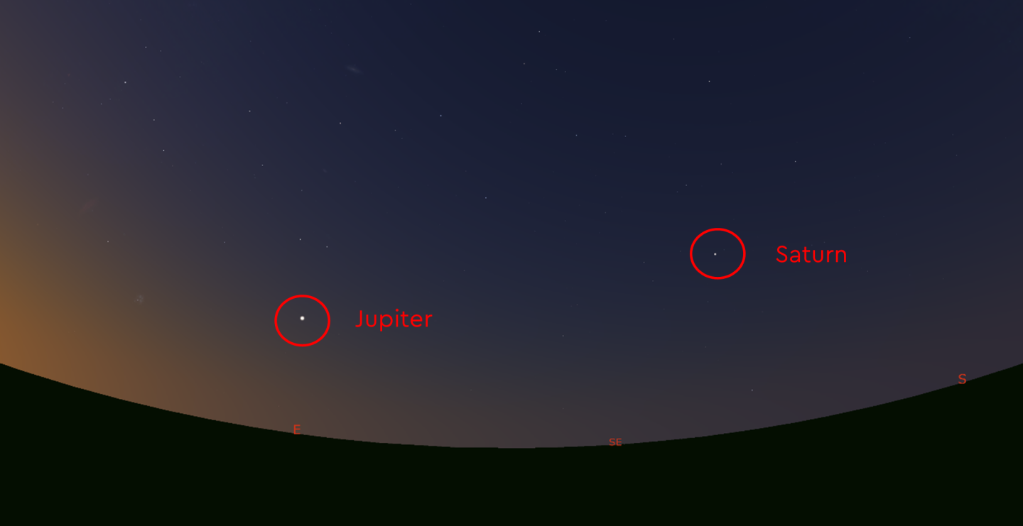 Location of Jupiter and Saturn in the morning sky 