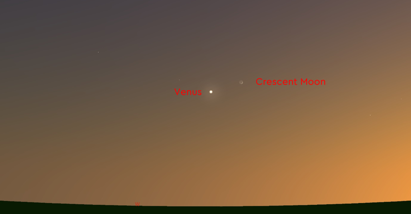 Location of Venus and the Crescent Moon in the evening sky