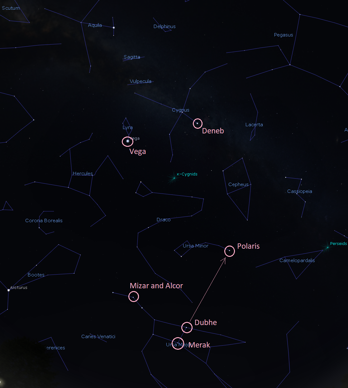 a diagram showing the brightest stars in the sky in august