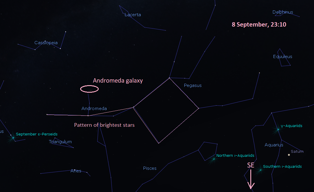 Diagram showing the position of the Andromeda Galaxy on the night of 8th of September