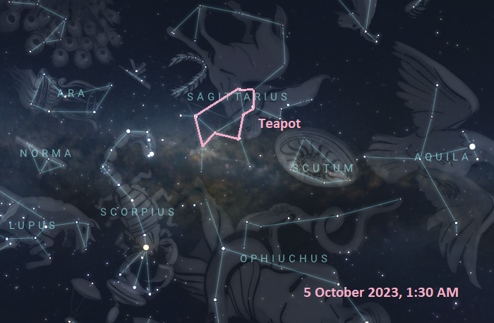 The Teapot asterism on the southern hemisphere is outlined in pink