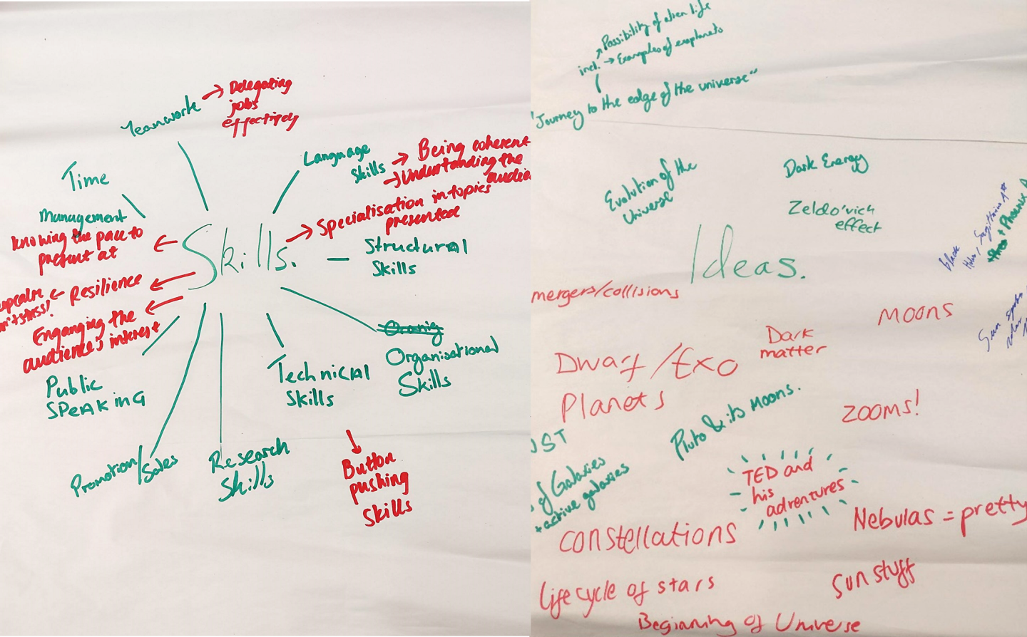 Photos of two pages of notes. One on 'Skills' and one on 'Ideas'. Both pages include notes in different colours and handwriting styles, and relate to young people planning their own planetarium show. 