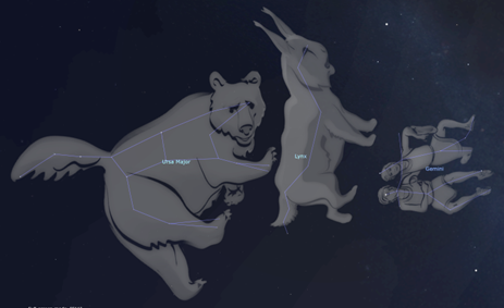 Showing the constellations Ursa Major, Lynx, and Gemini next to each other on a dark sky. 