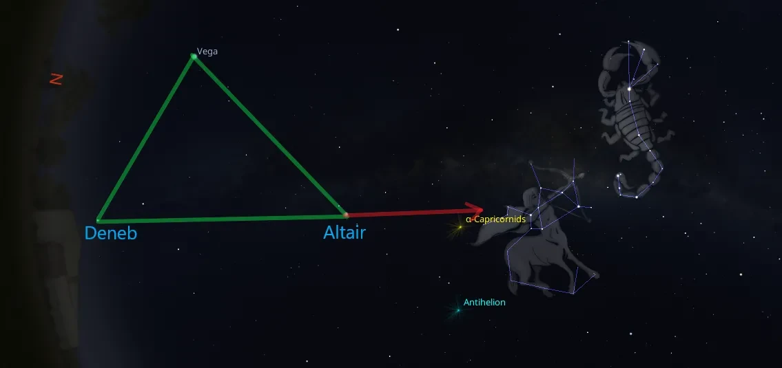 Stellarium screenshot showing pointers to sagittarius