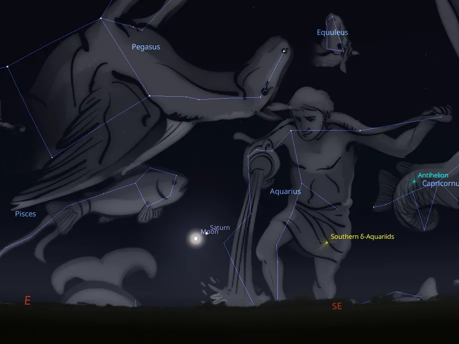 Stellarium screenshot showing the moon near saturn
