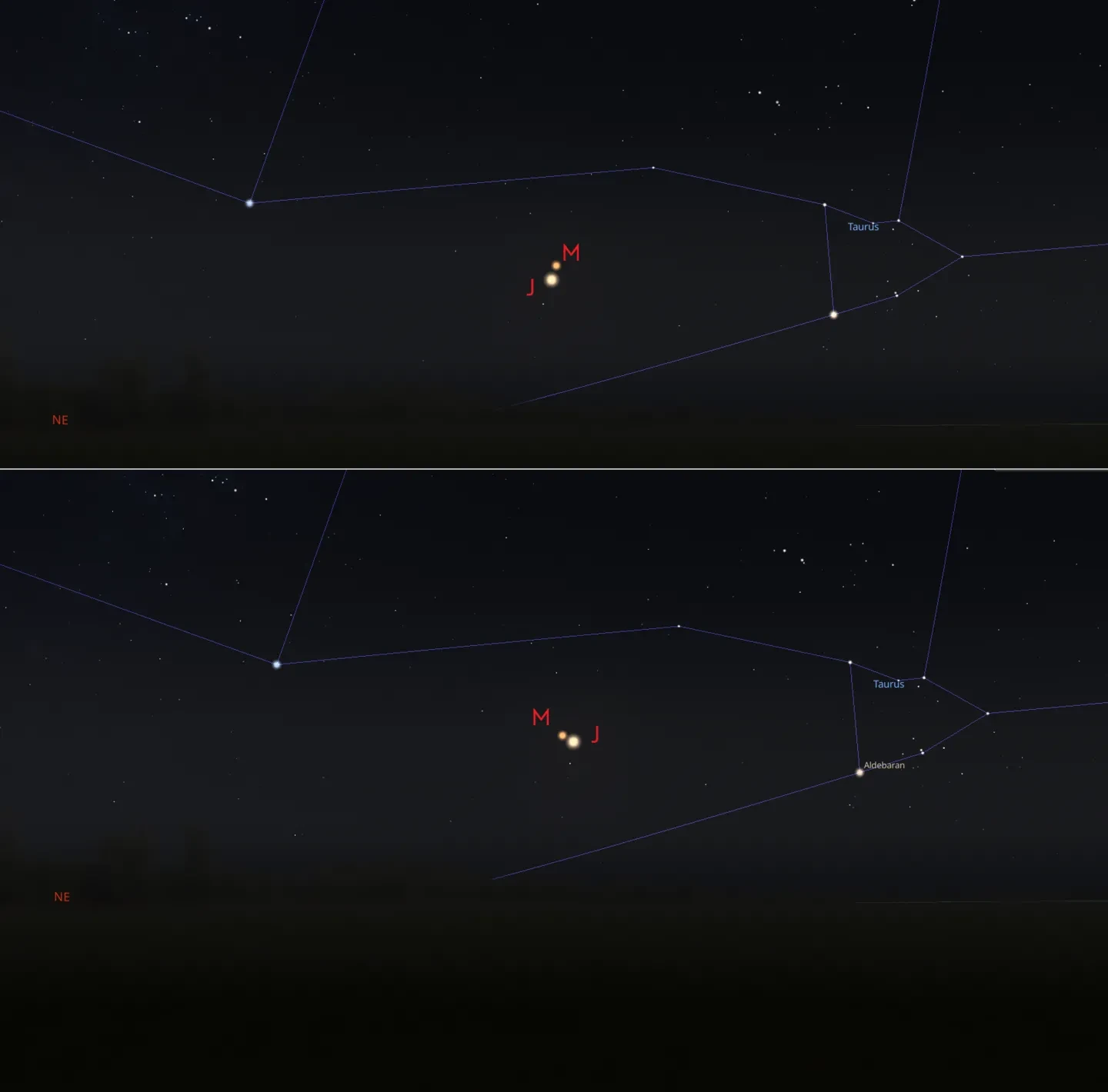 2 Stellarium screenshots in a collage showing Mars and Jupiter positions