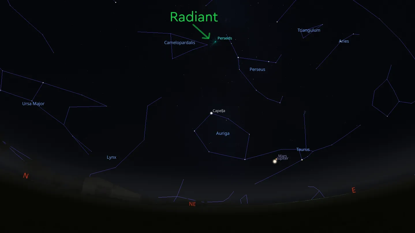 Stellarium screenshot showing Perseid Meteor Shower radiant location at maximum