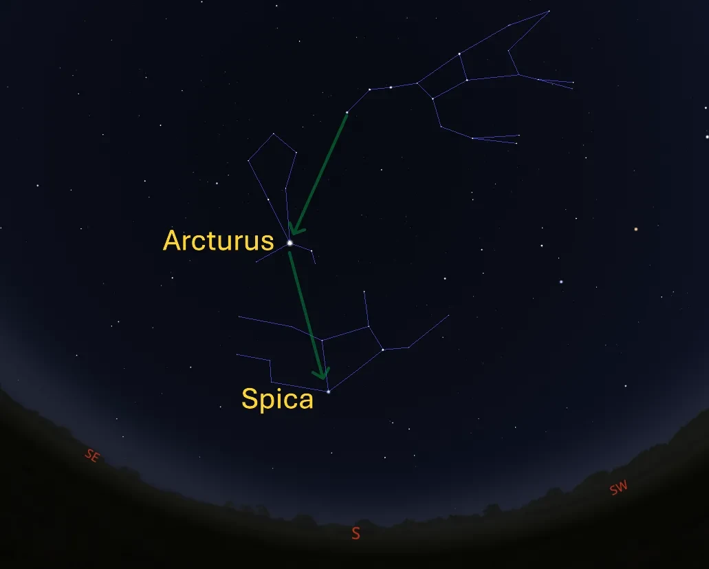 Stellarium screenshot showing arc to arcturus