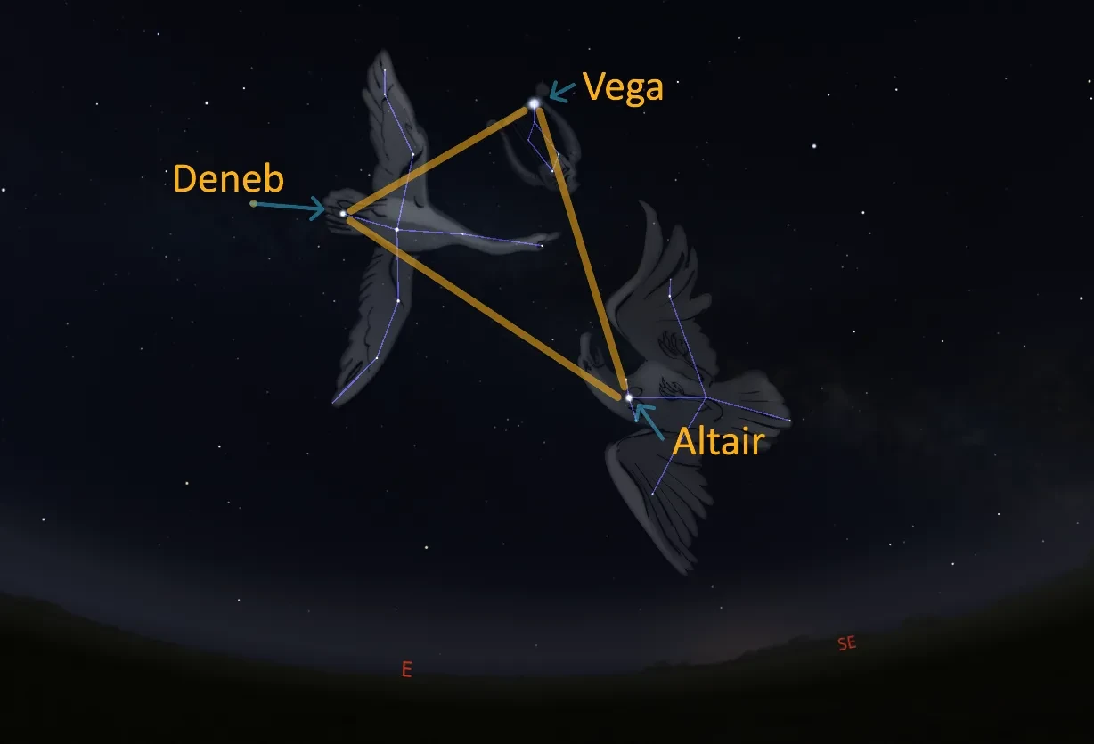 Screenshot of Stellarium showing Deneb, Vega and Altair
