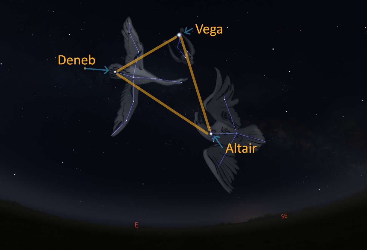 Screenshot of Stellarium showing Deneb, Vega and Altair