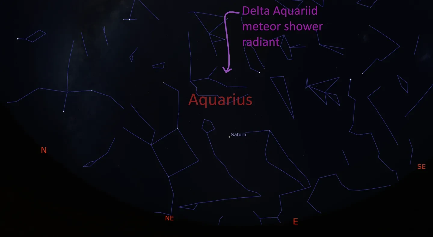 Stellarium screenshot showing Delta Aquariids