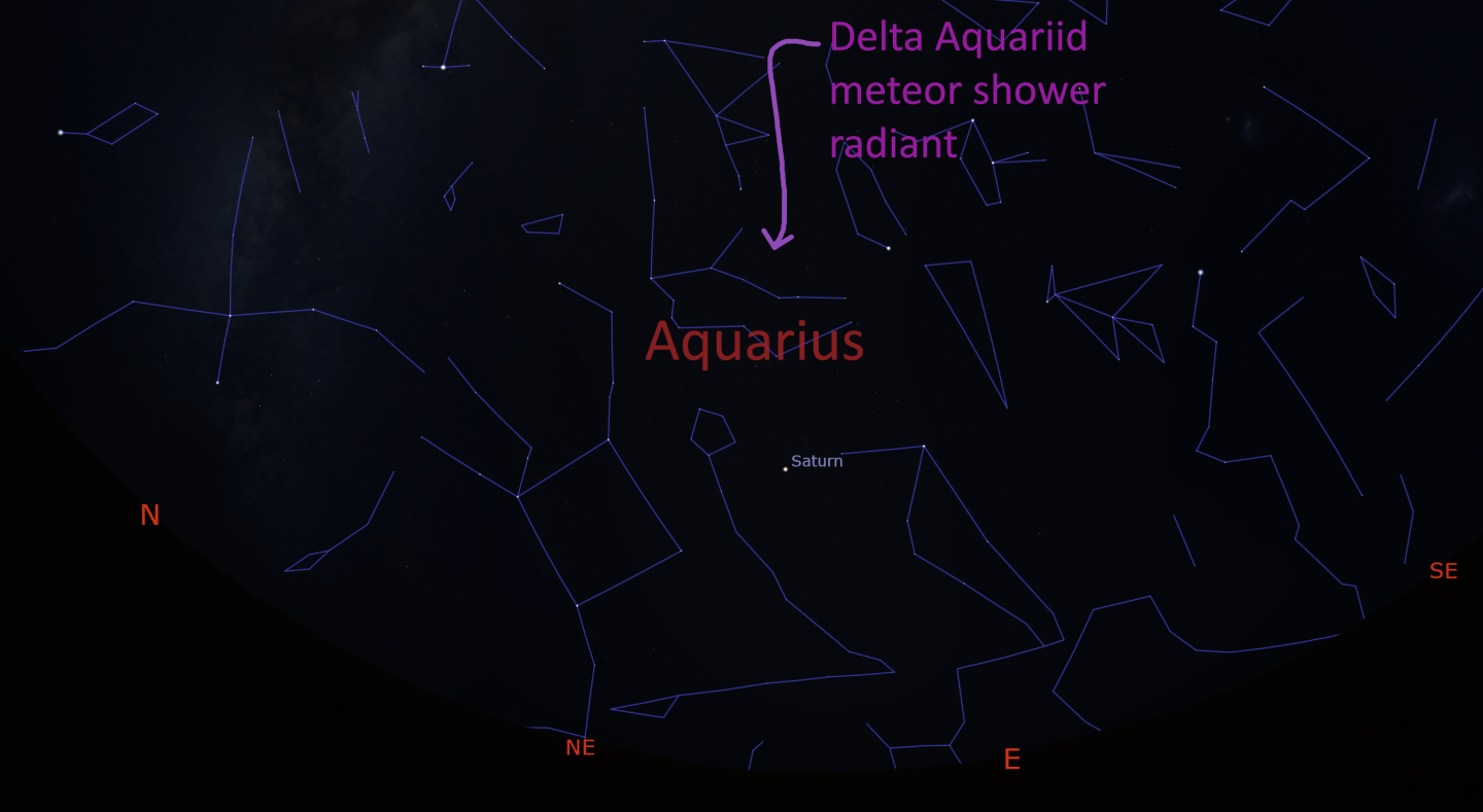 Stellarium screenshot showing Delta Aquariids
