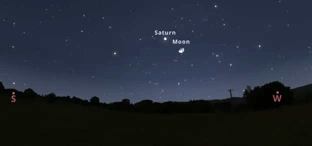 Stellarium screenshot showing Saturn and Moon