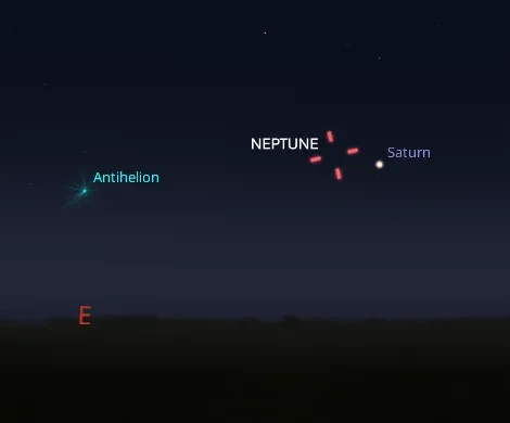 Stellarium screenshot showing Neptune and Saturn