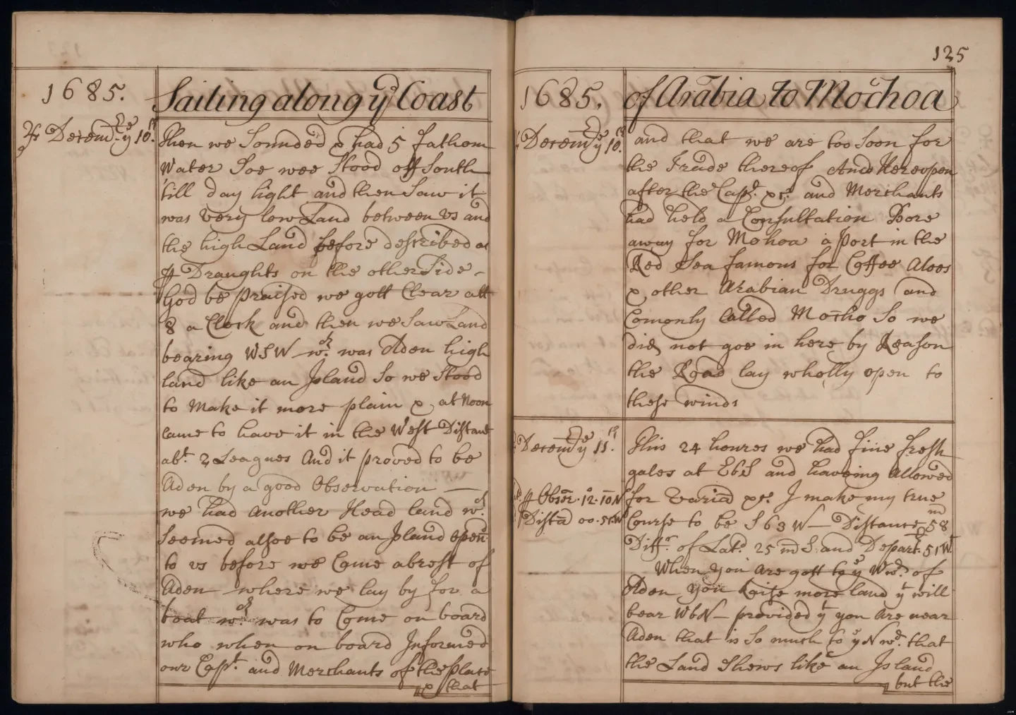 Journal of a voyage from London to Persian Gulf