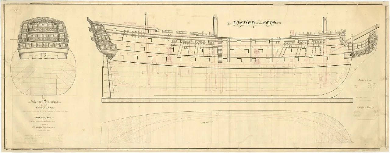 A ship plan showing the 'Victory' (1765)