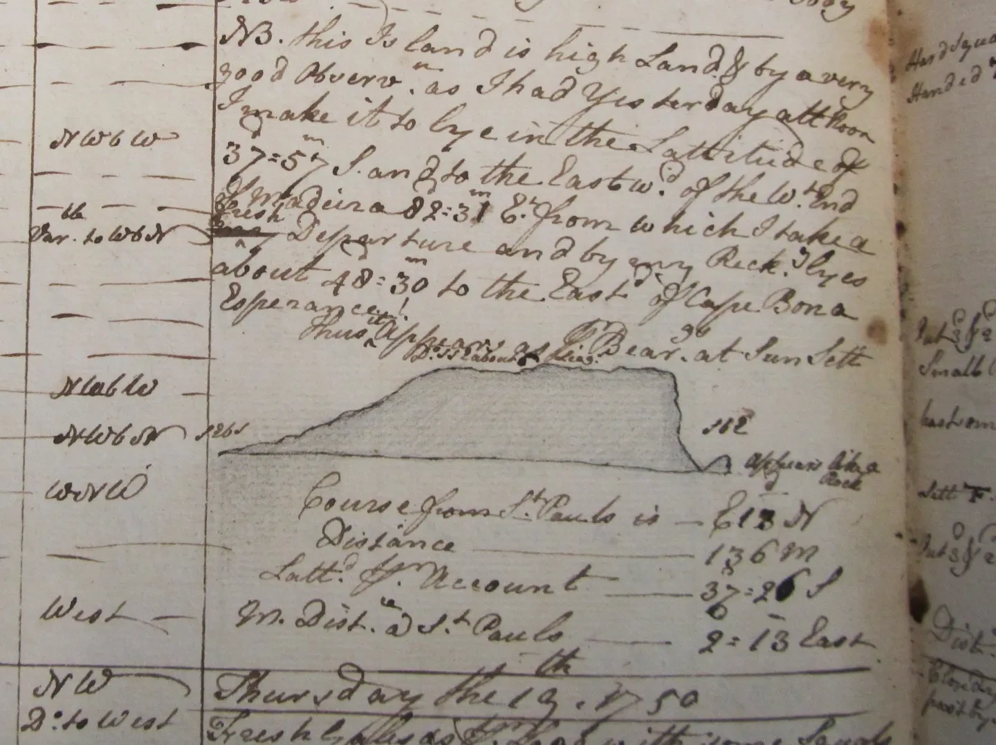 An entry in Abdy’s log. In between two sections of text is a profile of the island of St Paul.