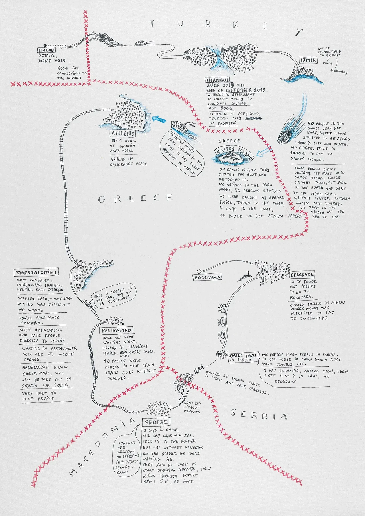 Hand-drawn map of a boat journey from Turkey to Samos Island in Greece