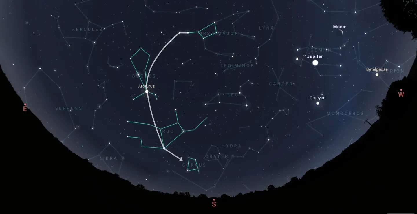 star-hopping from the plough to corvus