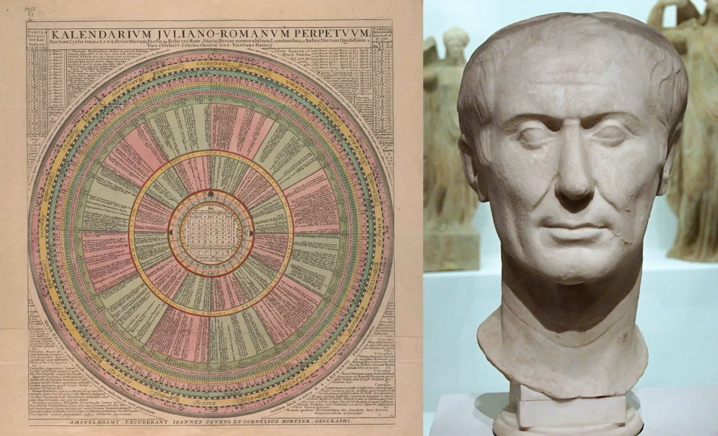 Julian calendar and bust of caesar Julius