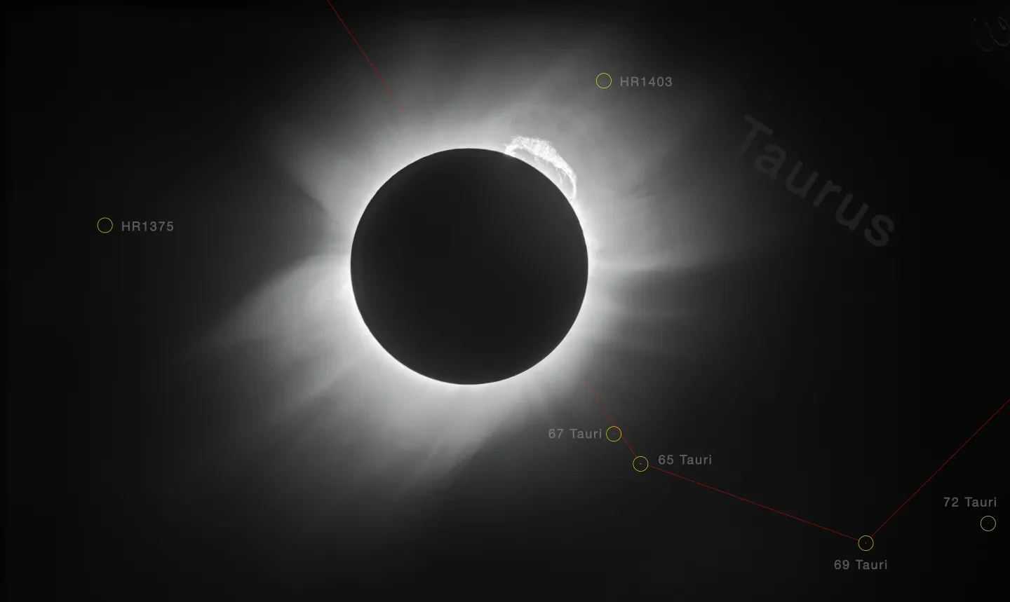 Solar eclipse with stars in BG