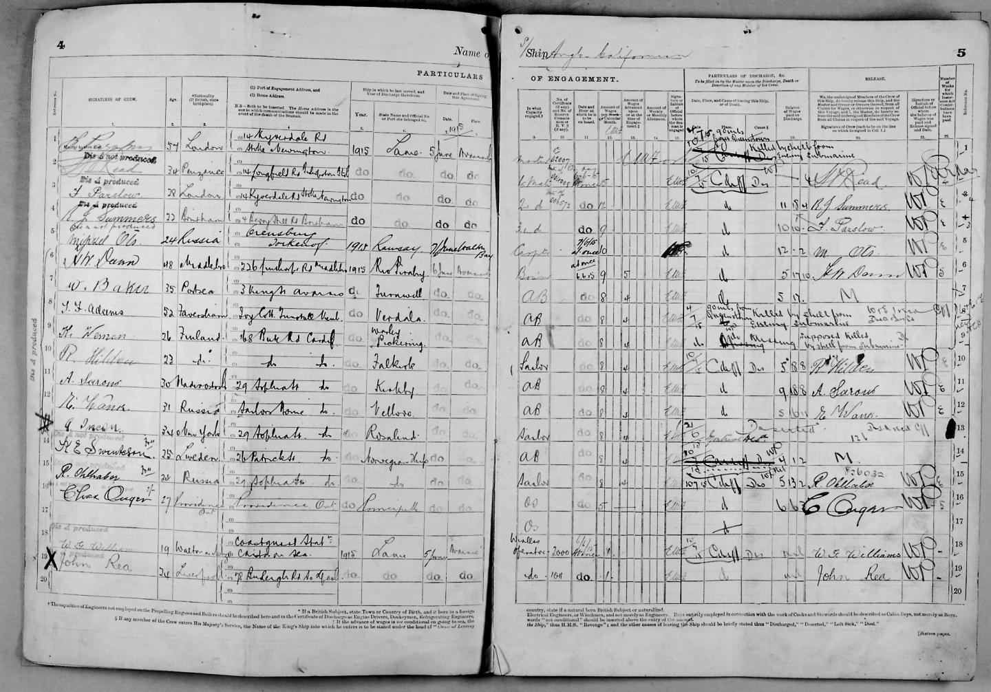 Crew List from the Anglo Californian featuring seamen killed by a shell from an enemy submarine