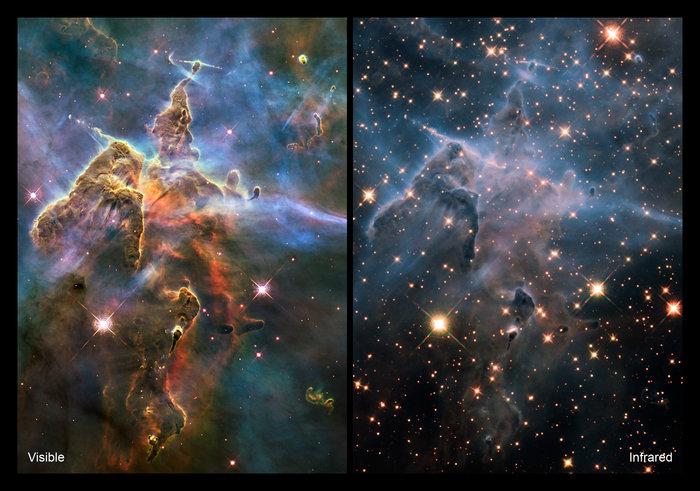 Comparison views of Mystic Mountain © NASA/ESA/M. Livio & Hubble 20th Anniversary Team