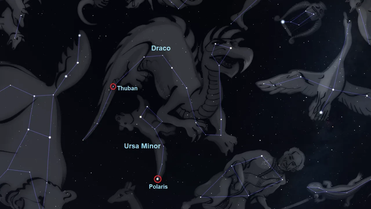 Depiction of the Draco the dragon constellation.