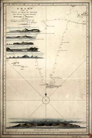 A Chart containing the Traverse of His Majesty's Ship Goliath on the Jamaican Station, by John Engledue, 1802. Ref. DUC 245;3/5, Repro no: F0027