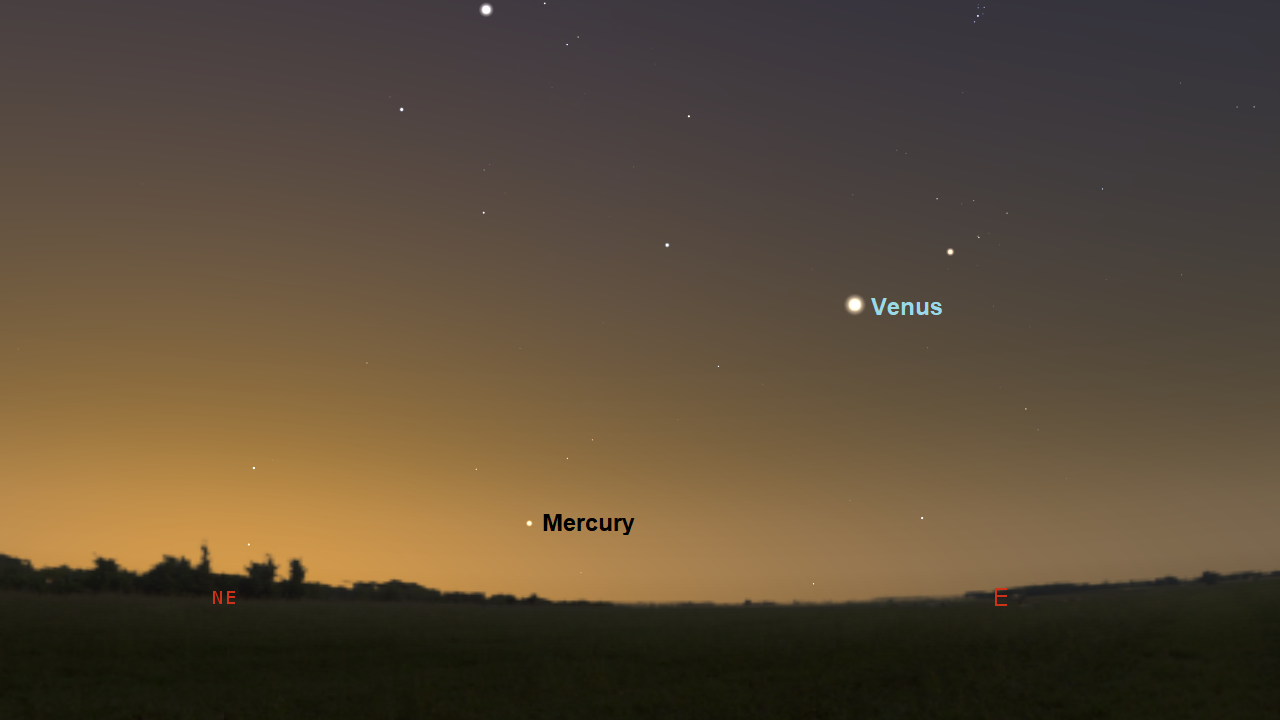 Mercury and Venus