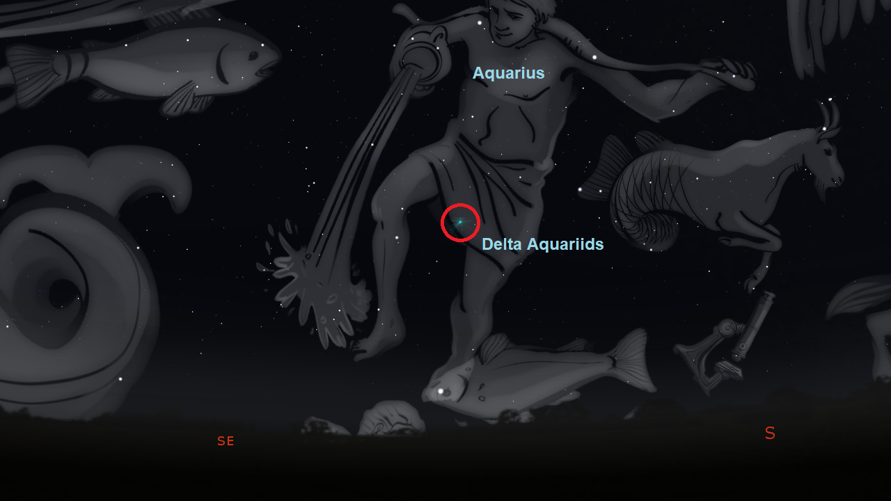 Delta Aquariids meteor shower