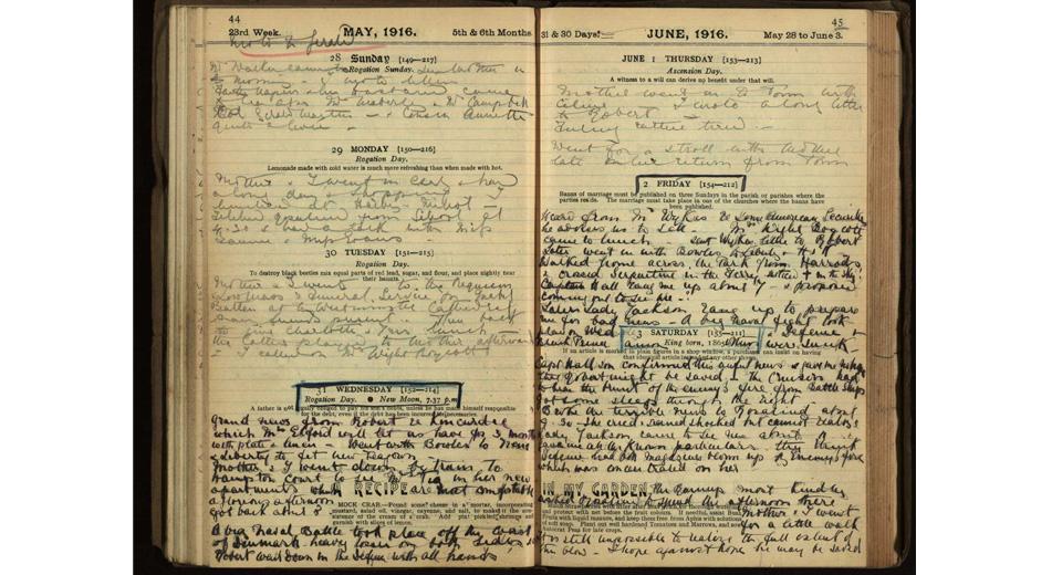Diary covering Battle of Jutland at the National Maritime Museum