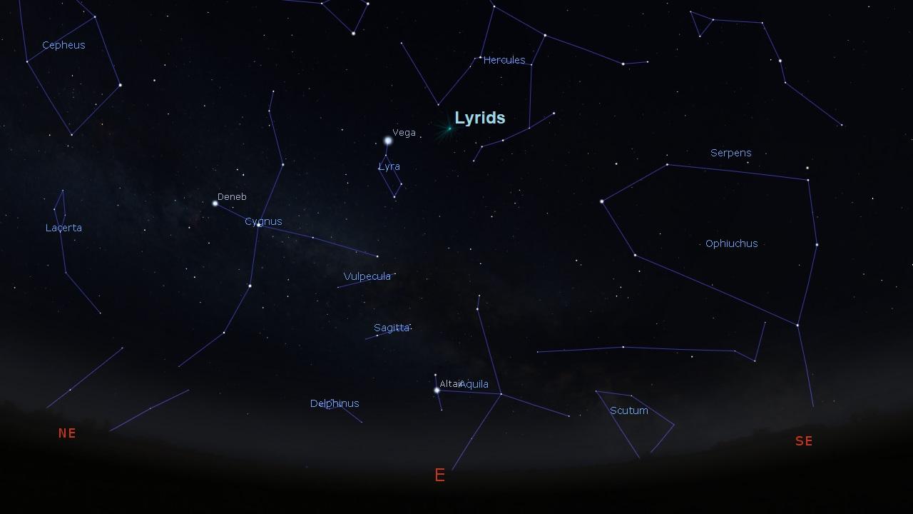 The Lyrids meteor shower