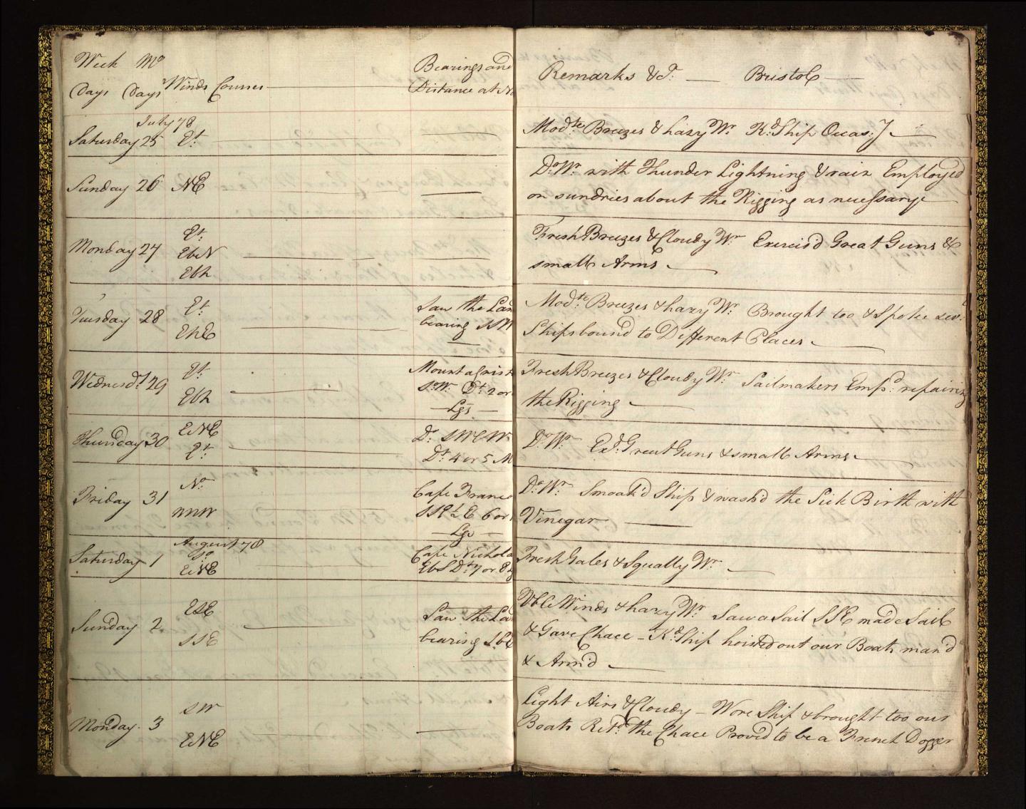 Log entry by Lieutenant Horatio Nelson, His Majesty’s Ship Bristol, 25 July to 3 August 1778