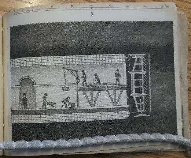 Page from Sketches of the Works for the Tunnel under the Thames (item ID: PBC6884)
