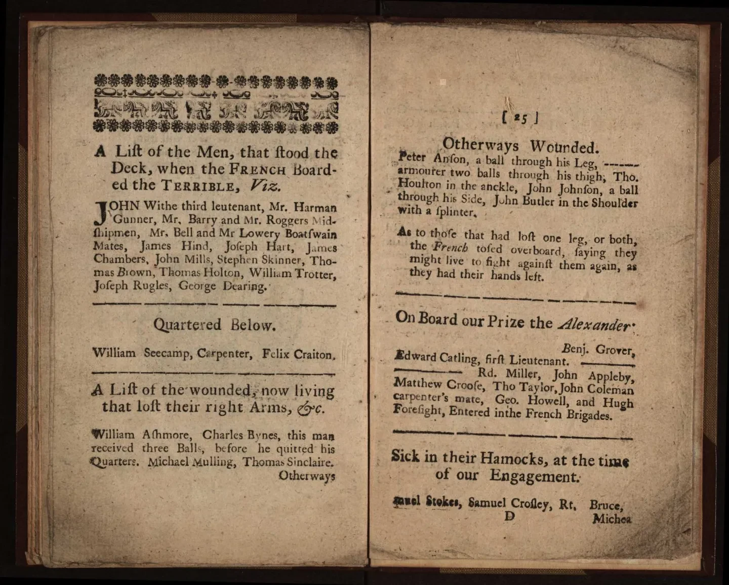 Part of a list of the Terrible’s crew 