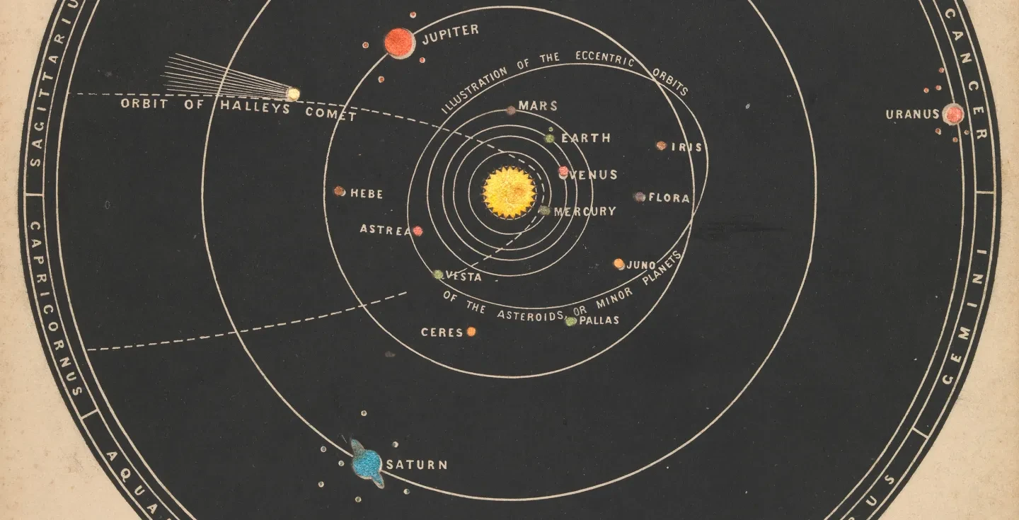 Vintage illustration of the solar system in orbit.