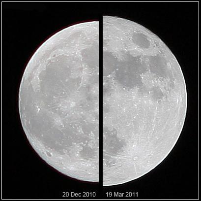 Comparison between a micromoon and a supermoon