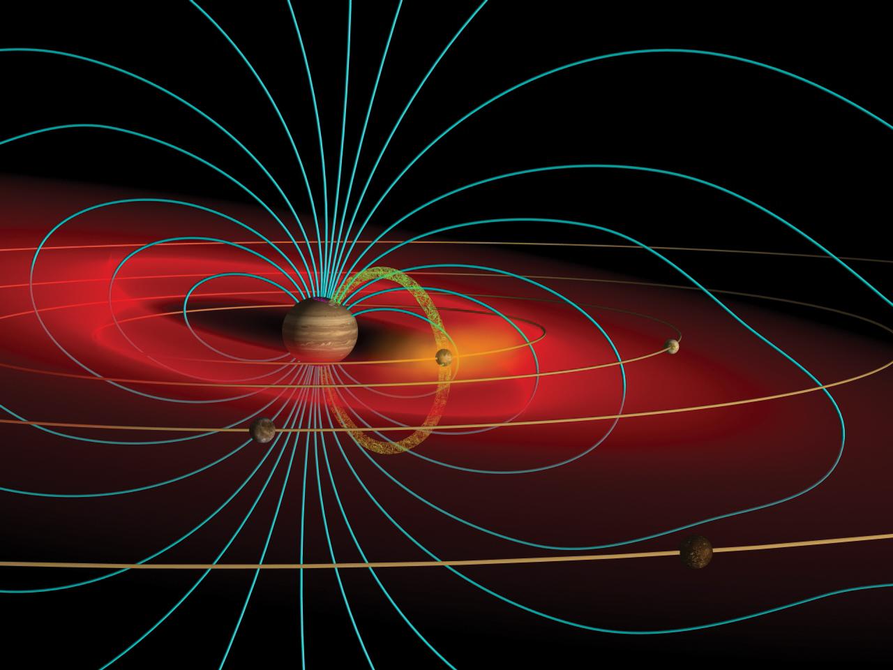 Jupiter's magnetosphere and the Io plasma torus