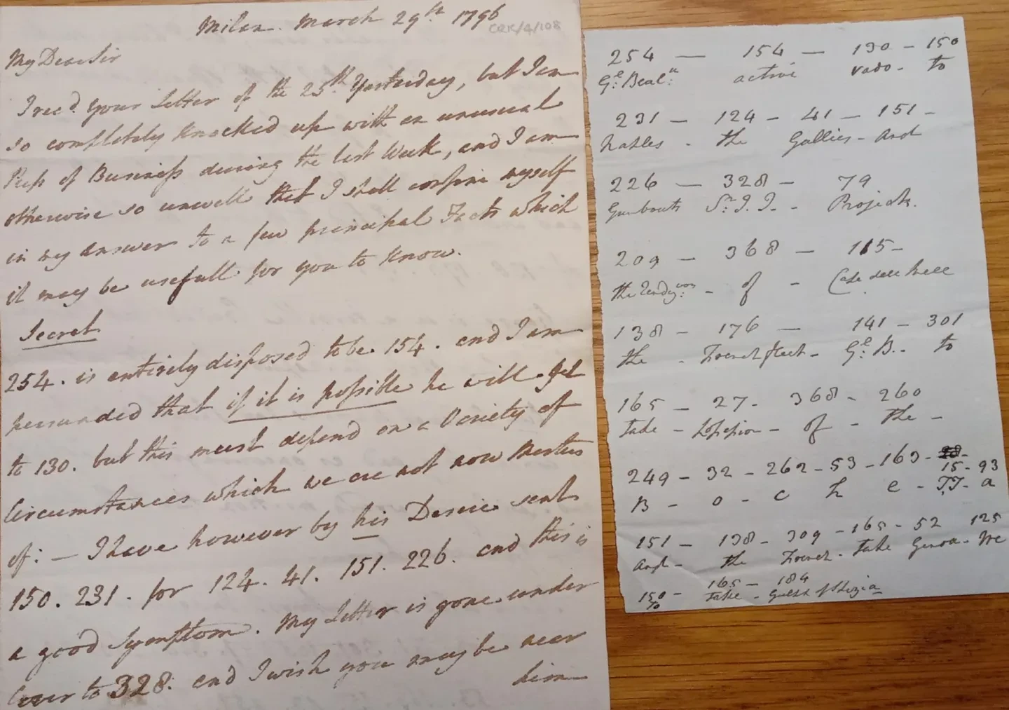 Handwritten letter and notes.