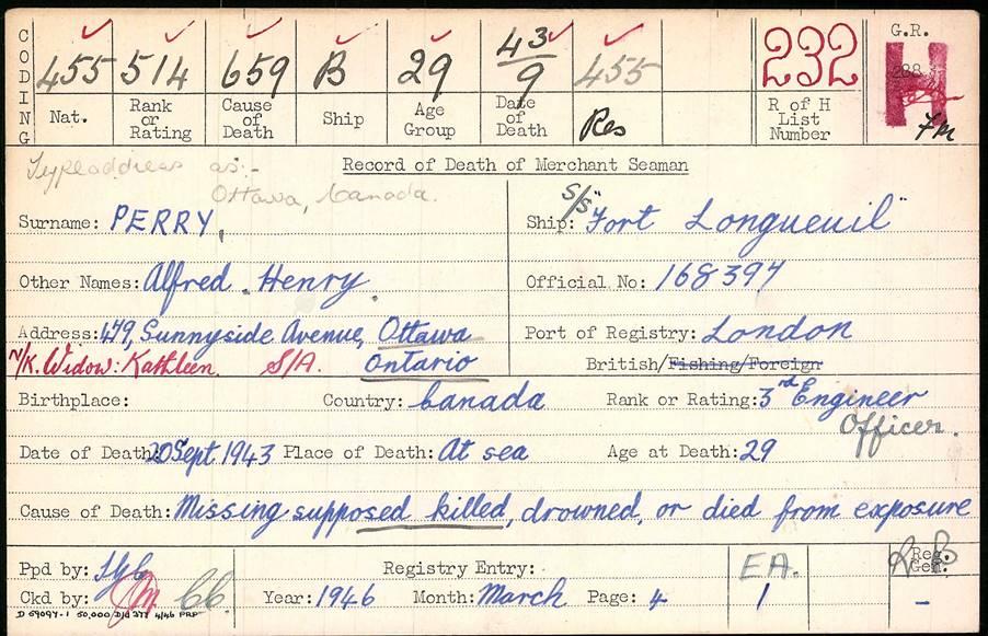 An example of Merchant Seamen death records held by the National Maritime Museum