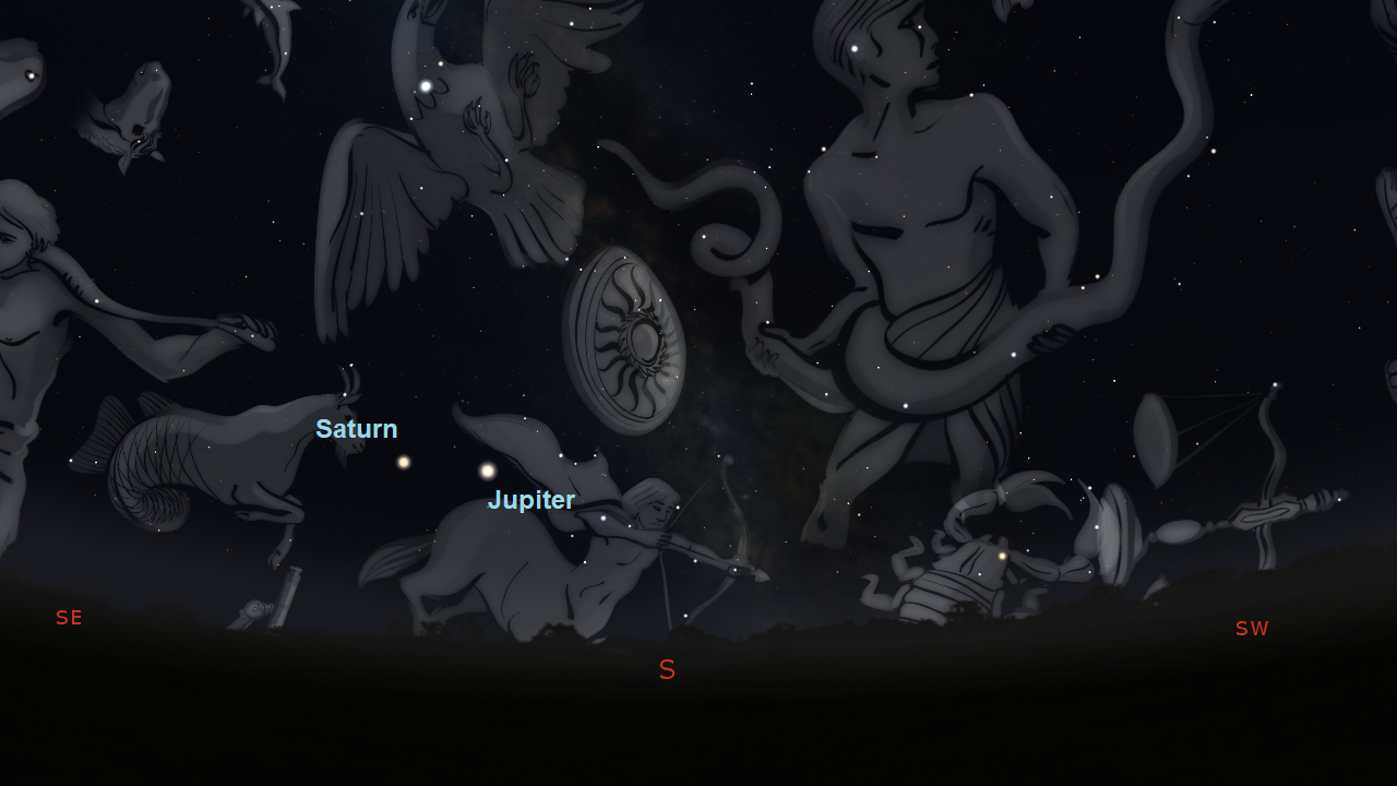 Jupiter and Saturn at opposition