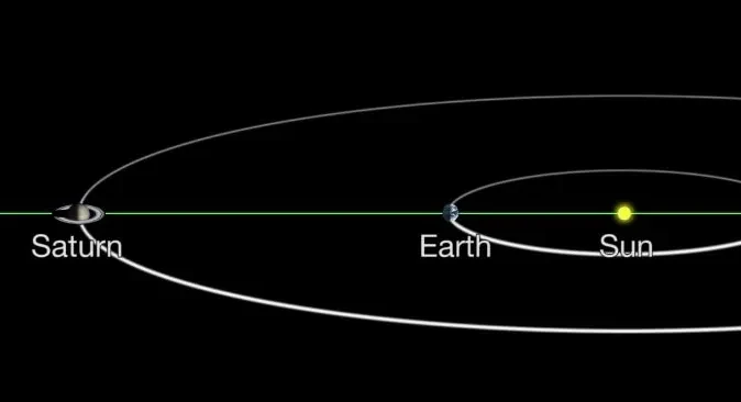 Saturn at opposition (NASA)