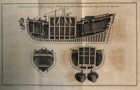 Plate showing a cross section of The Maria