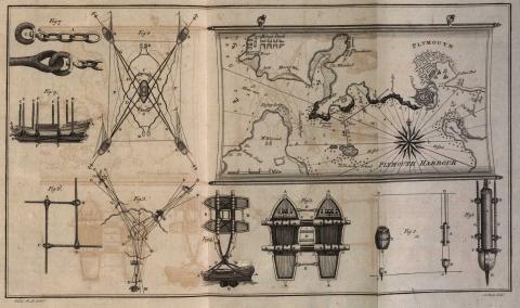 Plate showing recovery equipment, recovery plan and Plymouth Sound