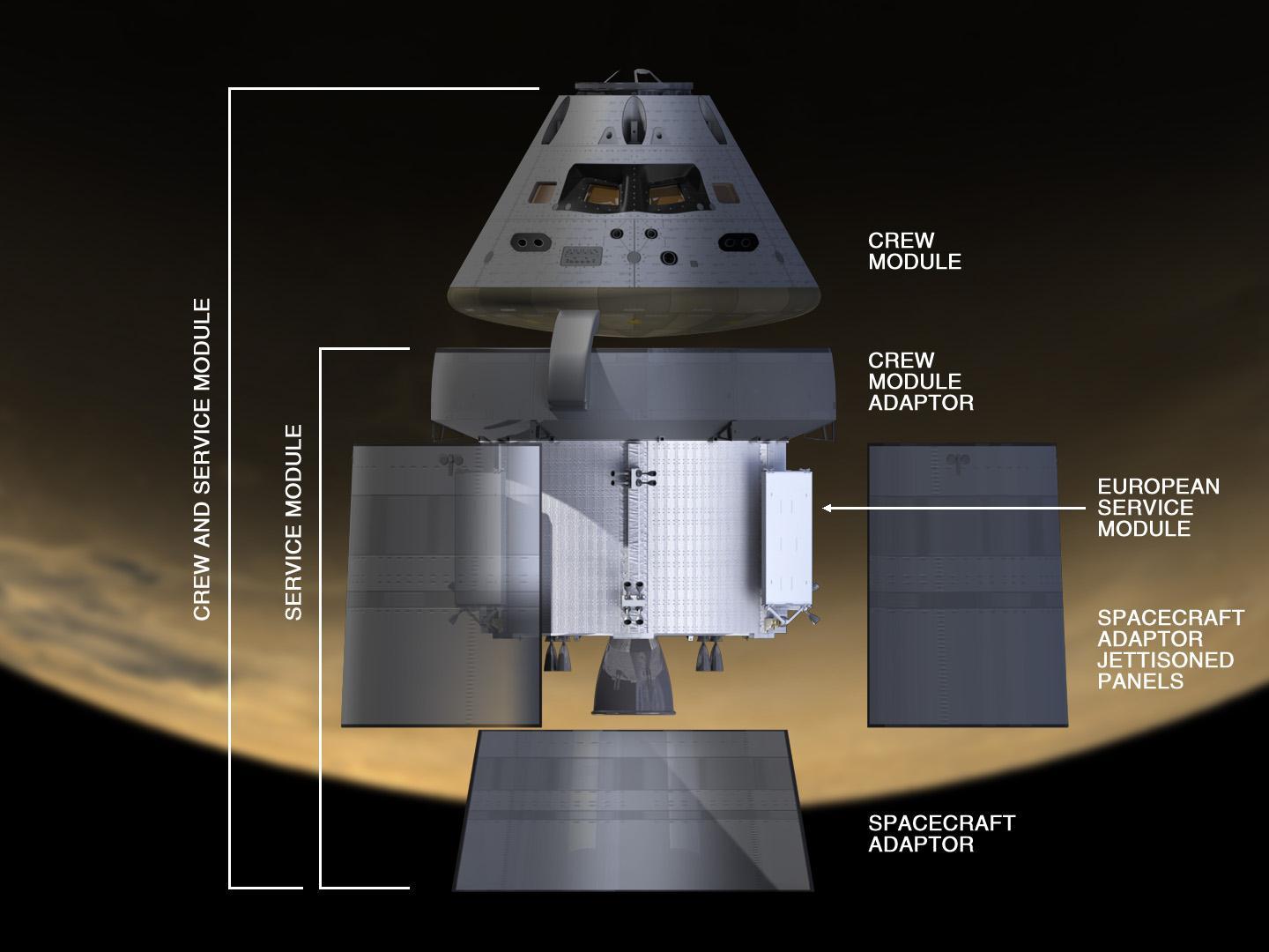 Orion's planned crew, command and service modules.