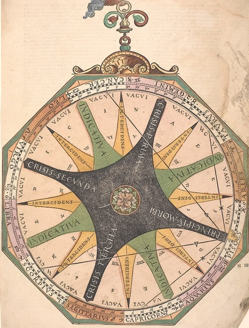 Volvelle to show the critical days of illness (ZBA7662)